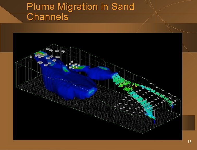 Plume Migration in Sand Channels 15 