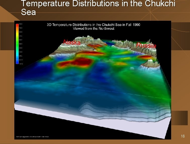 Temperature Distributions in the Chukchi Sea 16 