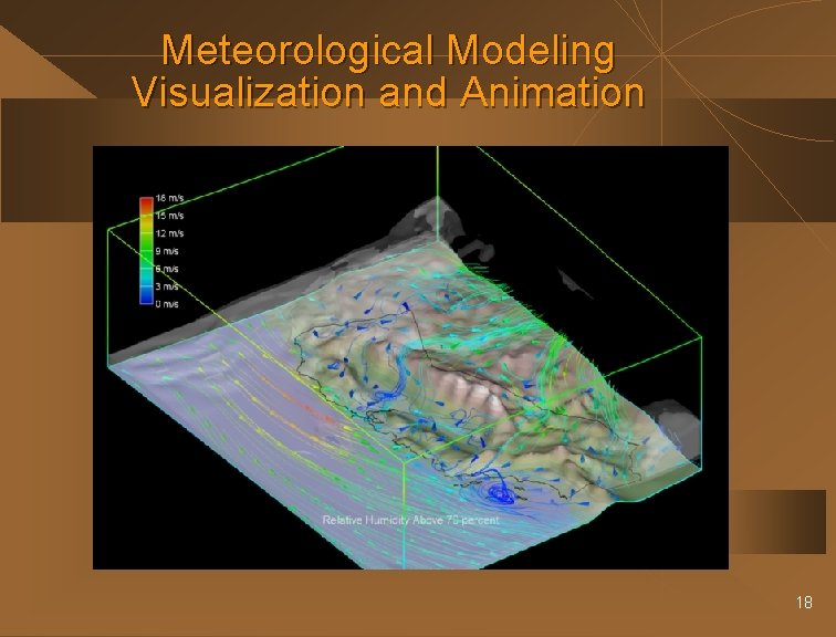 Meteorological Modeling Visualization and Animation 18 