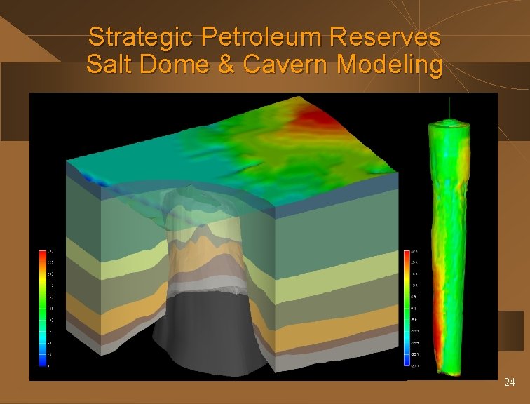 Strategic Petroleum Reserves Salt Dome & Cavern Modeling 24 