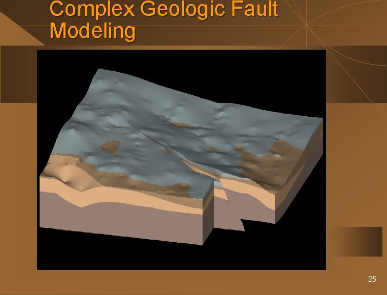 Complex Geologic Fault Modeling 25 