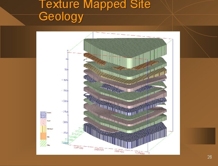 Texture Mapped Site Geology 26 