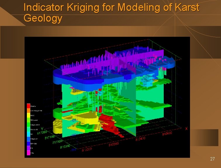 Indicator Kriging for Modeling of Karst Geology 27 