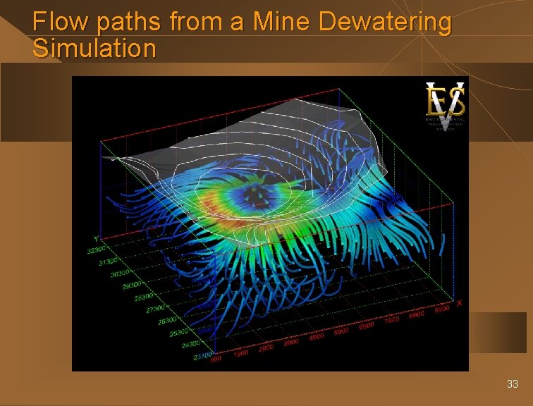 Flow paths from a Mine Dewatering Simulation 33 