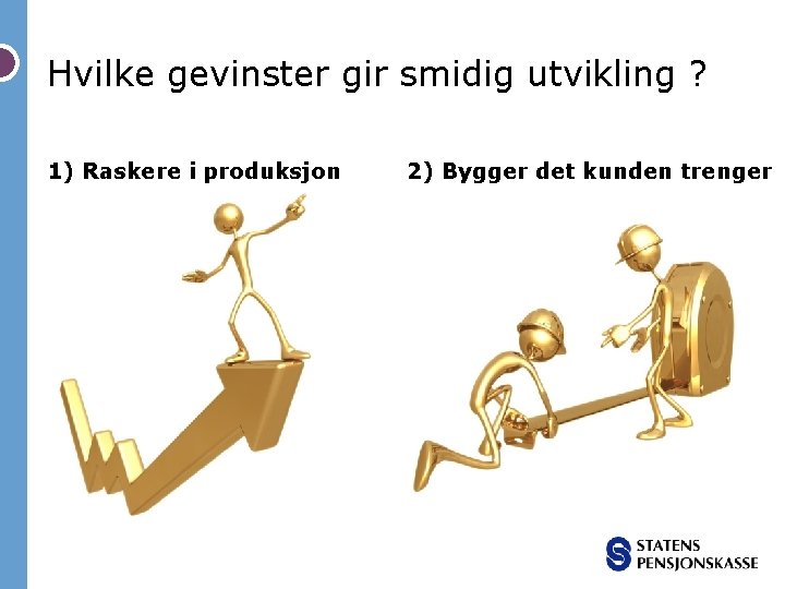 Hvilke gevinster gir smidig utvikling ? 1) Raskere i produksjon 2) Bygger det kunden Hvilke gevinster gir smidig utvikling ? 1) Raskere i produksjon 2) Bygger det kunden