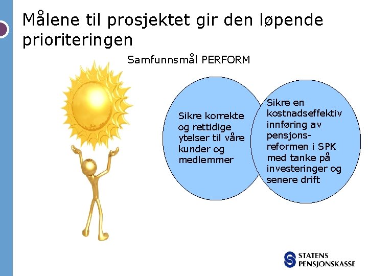 Målene til prosjektet gir den løpende prioriteringen Samfunnsmål PERFORM Sikre korrekte og rettidige ytelser Målene til prosjektet gir den løpende prioriteringen Samfunnsmål PERFORM Sikre korrekte og rettidige ytelser