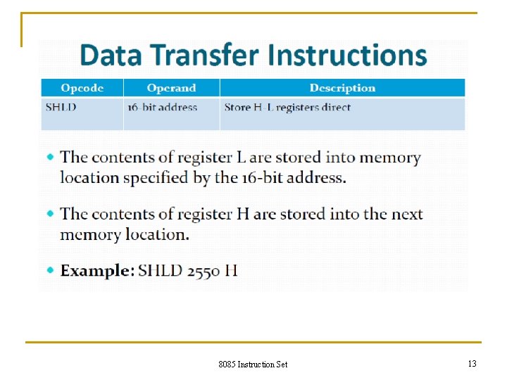 8085 Instruction Set 13 