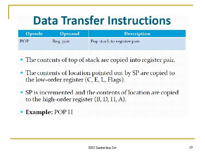 8085 Instruction Set 19 