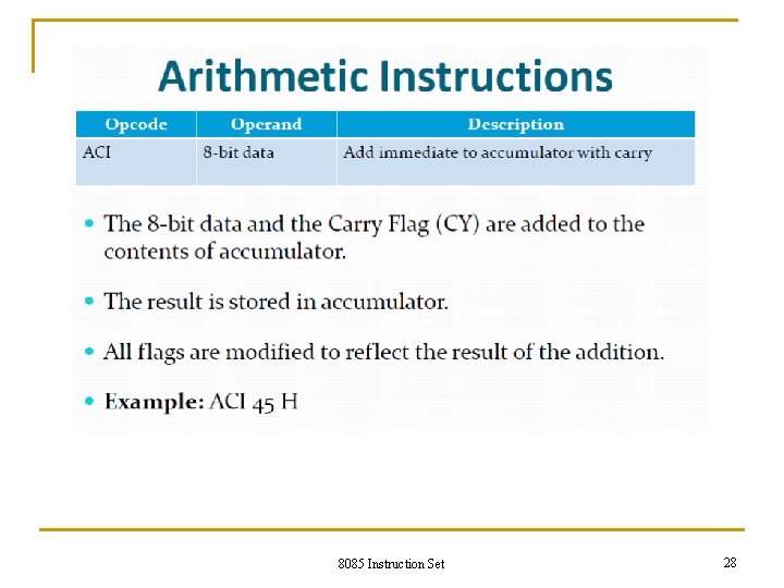8085 Instruction Set 28 