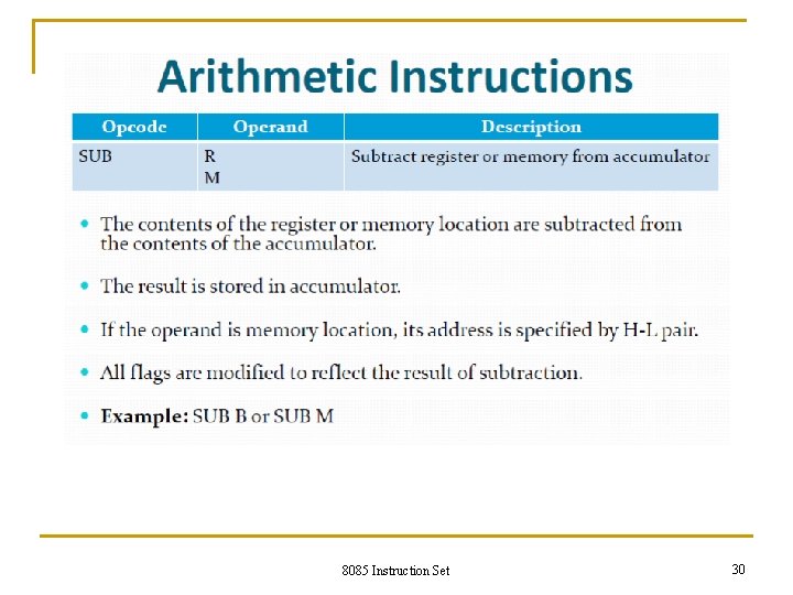 8085 Instruction Set 30 