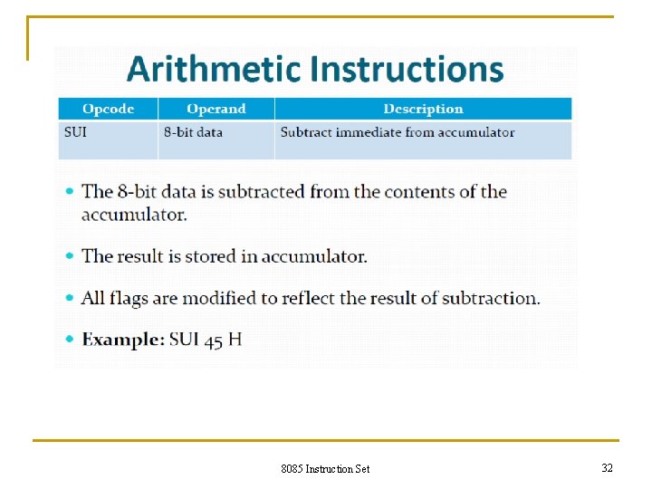 8085 Instruction Set 32 