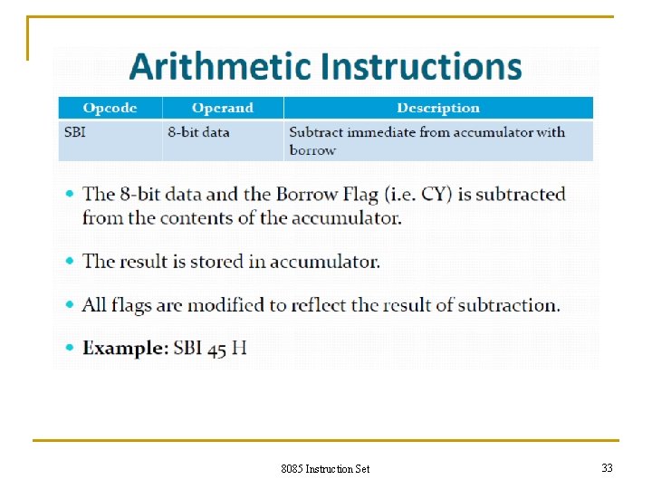 8085 Instruction Set 33 