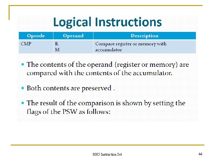 8085 Instruction Set 44 