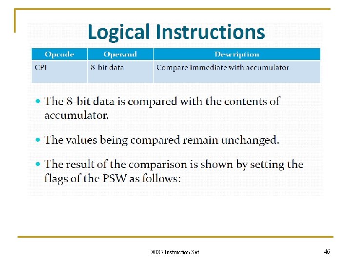 8085 Instruction Set 46 