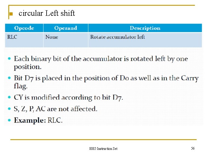 n circular Left shift 8085 Instruction Set 56 