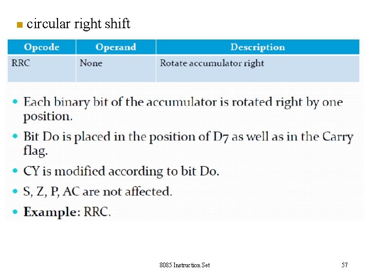 n circular right shift 8085 Instruction Set 57 