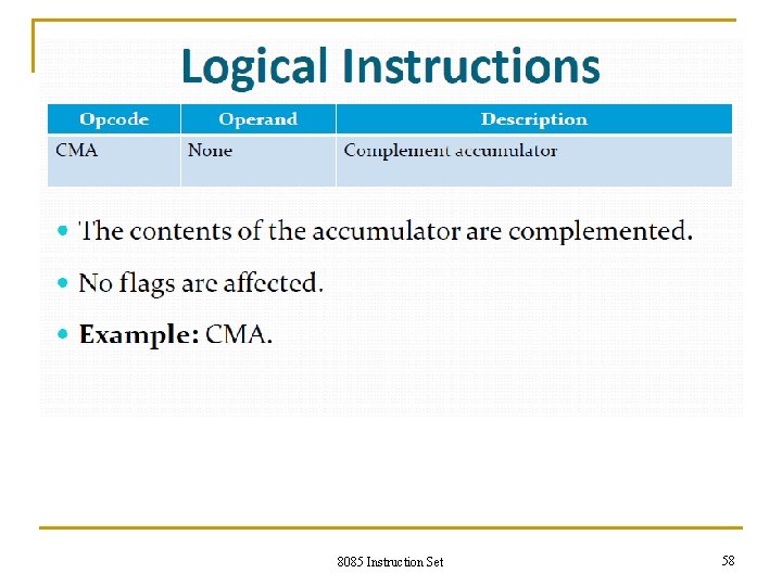 8085 Instruction Set 58 