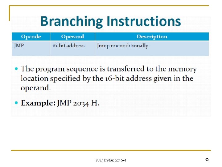 8085 Instruction Set 62 