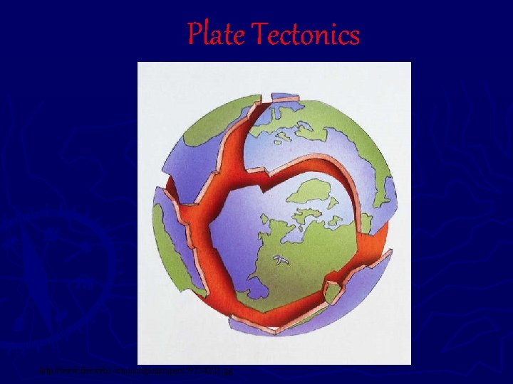 Plate Tectonics http: //www. freewebs. com/morganisrupert/597340[1]. jpg 
