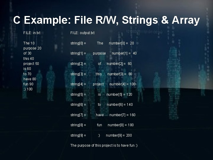 C Example: File R/W, Strings & Array FILE: in. txt FILE: output. txt The