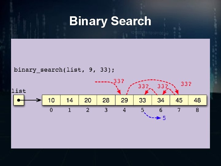 Binary Search Binary Search