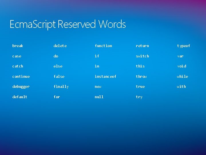 Ecma. Script Reserved Words break delete function return typeof case do if switch var
