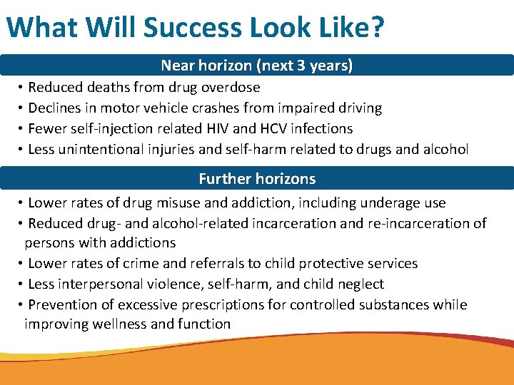 What Will Success Look Like? Near horizon (next 3 years) • • Reduced deaths