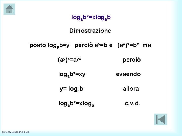 logabx=xlogab Dimostrazione posto logab=y perciò ay=b e (ay)x=bx ma prof, . ssa Alessandra Sia