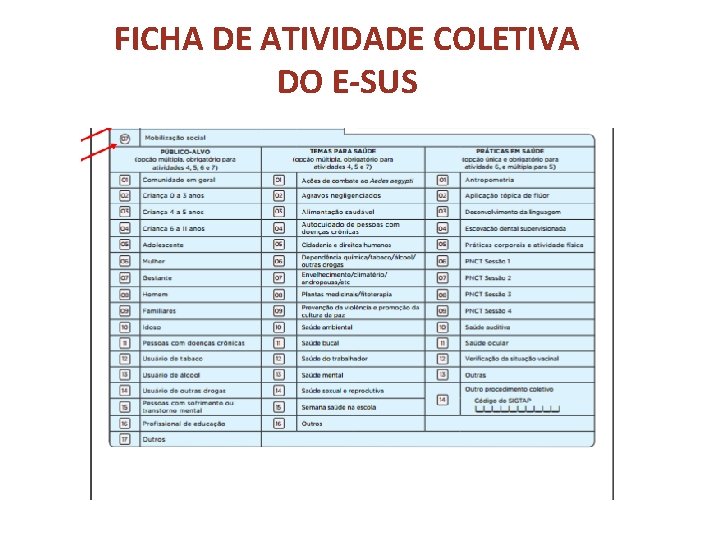 FICHA DE ATIVIDADE COLETIVA DO E-SUS FICHA DE ATIVIDADE COLETIVA DO E-SUS