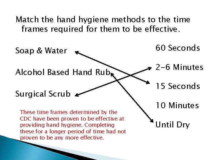 Match the hand hygiene methods to the time frames required for them to be