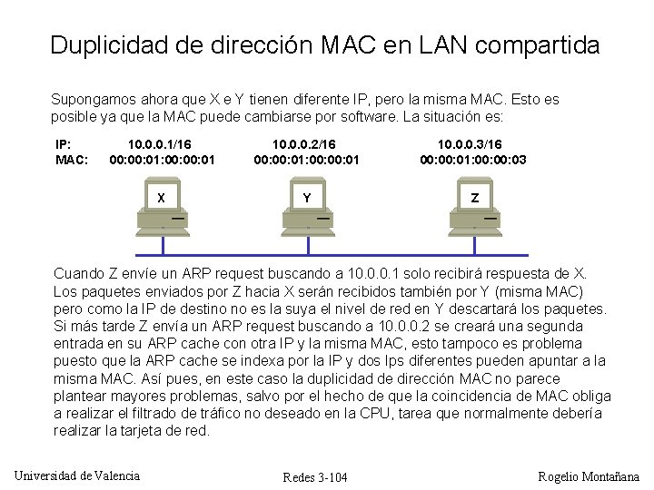 Duplicidad de dirección MAC en LAN compartida Supongamos ahora que X e Y tienen Duplicidad de dirección MAC en LAN compartida Supongamos ahora que X e Y tienen