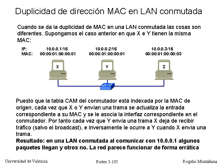 Duplicidad de dirección MAC en LAN conmutada Cuando se da la duplicidad de MAC Duplicidad de dirección MAC en LAN conmutada Cuando se da la duplicidad de MAC