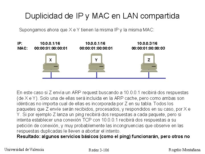 Duplicidad de IP y MAC en LAN compartida Supongamos ahora que X e Y Duplicidad de IP y MAC en LAN compartida Supongamos ahora que X e Y