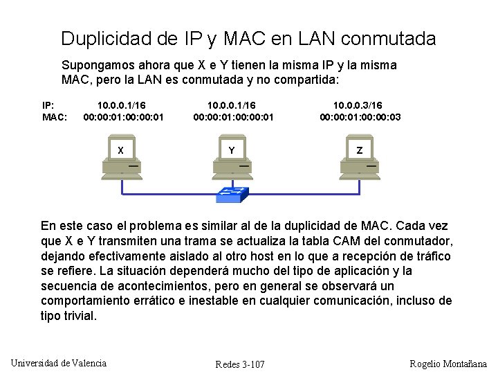 Duplicidad de IP y MAC en LAN conmutada Supongamos ahora que X e Y Duplicidad de IP y MAC en LAN conmutada Supongamos ahora que X e Y