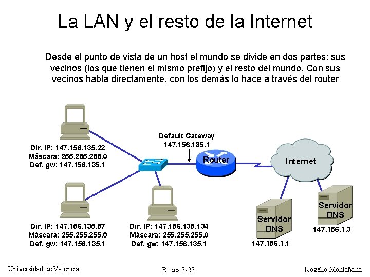 La LAN y el resto de la Internet Desde el punto de vista de La LAN y el resto de la Internet Desde el punto de vista de