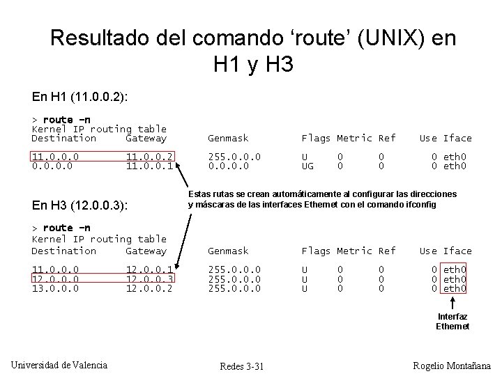 Resultado del comando ‘route’ (UNIX) en H 1 y H 3 En H 1 Resultado del comando ‘route’ (UNIX) en H 1 y H 3 En H 1