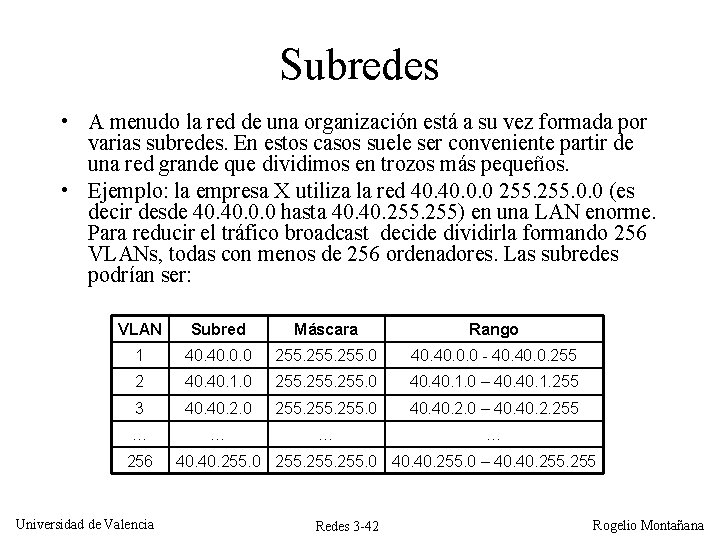 Subredes • A menudo la red de una organización está a su vez formada Subredes • A menudo la red de una organización está a su vez formada