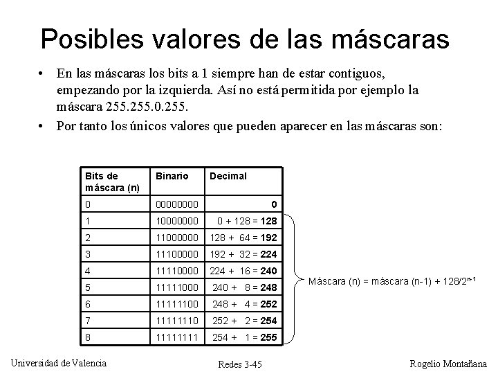 Posibles valores de las máscaras • En las máscaras los bits a 1 siempre Posibles valores de las máscaras • En las máscaras los bits a 1 siempre