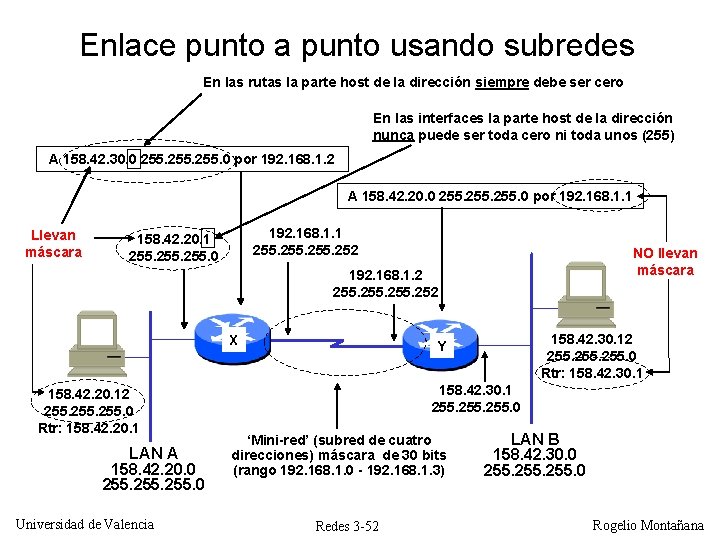 Enlace punto a punto usando subredes En las rutas la parte host de la Enlace punto a punto usando subredes En las rutas la parte host de la