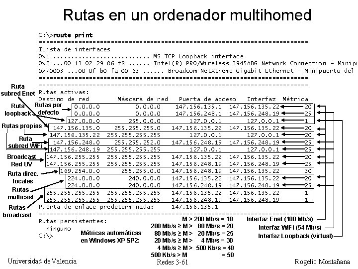 Rutas en un ordenador multihomed C: >route print ====================================== ILista de interfaces 0 x Rutas en un ordenador multihomed C: >route print ====================================== ILista de interfaces 0 x
