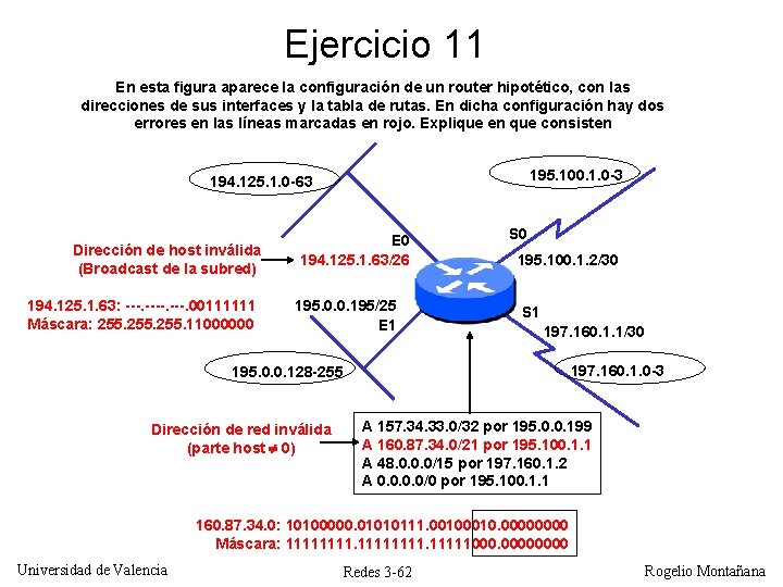 Ejercicio 11 En esta figura aparece la configuración de un router hipotético, con las Ejercicio 11 En esta figura aparece la configuración de un router hipotético, con las