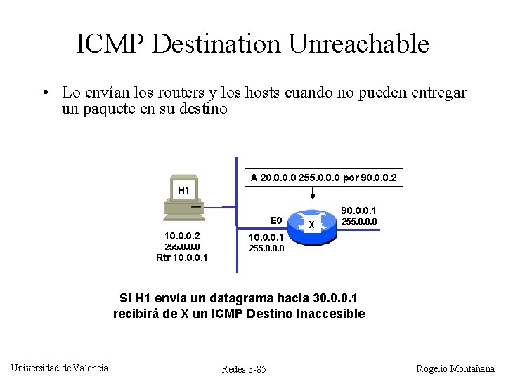 ICMP Destination Unreachable • Lo envían los routers y los hosts cuando no pueden ICMP Destination Unreachable • Lo envían los routers y los hosts cuando no pueden