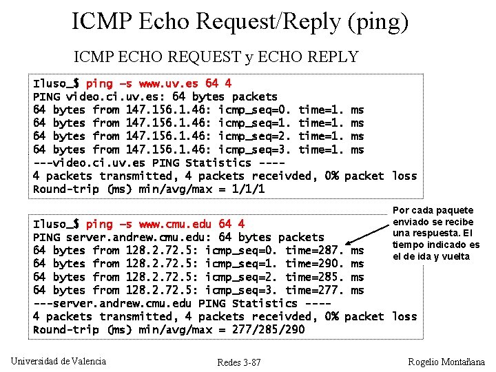 ICMP Echo Request/Reply (ping) ICMP ECHO REQUEST y ECHO REPLY Iluso_$ ping –s www. ICMP Echo Request/Reply (ping) ICMP ECHO REQUEST y ECHO REPLY Iluso_$ ping –s www.