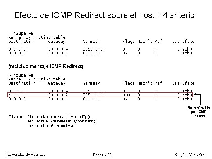 Efecto de ICMP Redirect sobre el host H 4 anterior > route -n Kernel Efecto de ICMP Redirect sobre el host H 4 anterior > route -n Kernel