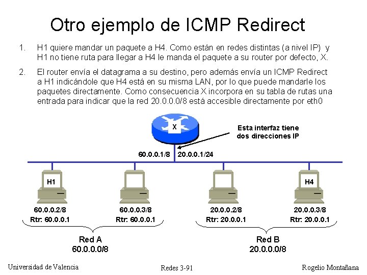 Otro ejemplo de ICMP Redirect 1. H 1 quiere mandar un paquete a H Otro ejemplo de ICMP Redirect 1. H 1 quiere mandar un paquete a H