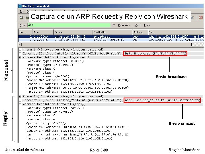 Request Captura de un ARP Request y Reply con Wireshark Reply Envío broadcast Universidad Request Captura de un ARP Request y Reply con Wireshark Reply Envío broadcast Universidad