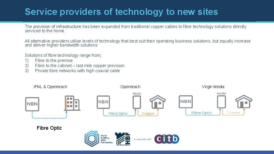 Service providers of technology to new sites The provision of infrastructure has been expanded Service providers of technology to new sites The provision of infrastructure has been expanded