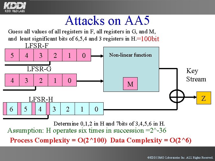 Attacks on AA 5 Guess all values of all registers in F, all registers