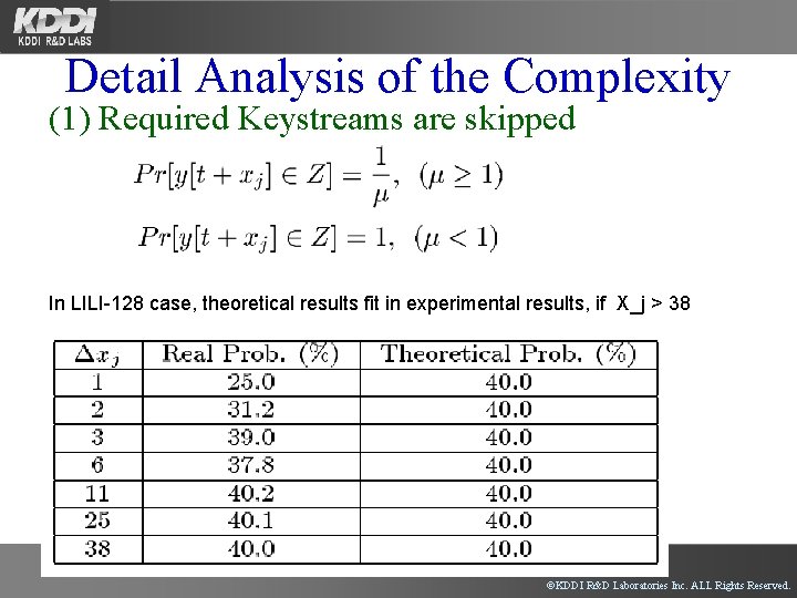 Detail Analysis of the Complexity (1) Required Keystreams are skipped In LILI-128 case, theoretical