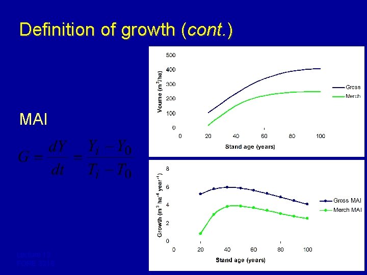 Definition of growth (cont. ) MAI Lecture 13 FORE 3218 